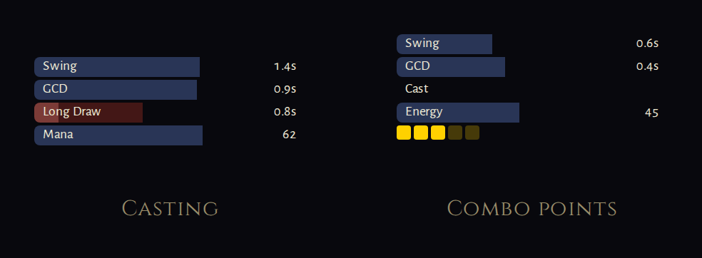 On the left, Casting, four thin bars on a bare strip: swing, global cooldown, cast, resource. On the right, Combo points, the same four on a rogue, over a row of combo pips.