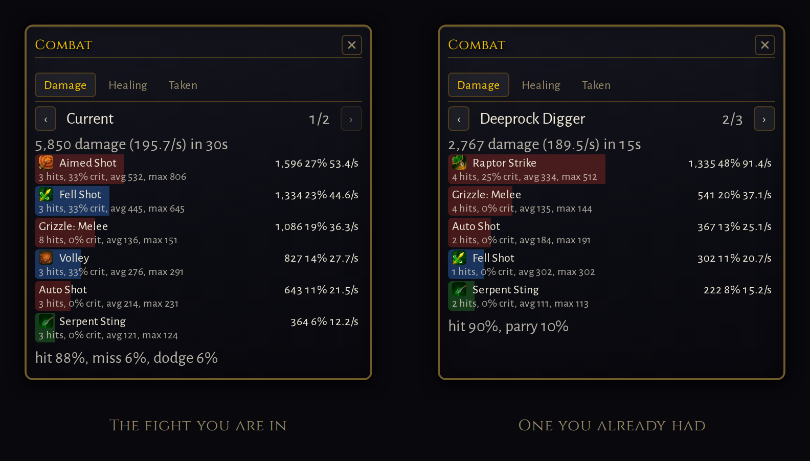 On the left, The fight you are in, the Combat Meter on its Damage tab, the fight strip reading Current: six ability rows tinted by damage school under a per-second total, above the attack table. On the right, One you already had, the same panel paged back one fight, the strip naming the mob and marking page two of three, above that earlier fight and its own rows.