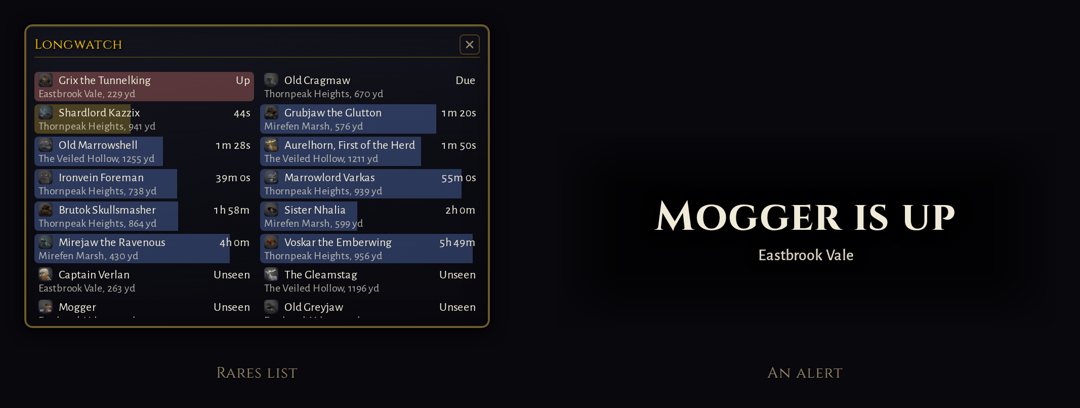 On the left, Rares list, a two-column list of rare spawns, a timer bar on every row On the right, An alert, a banner over an empty screen announcing that a rare is up